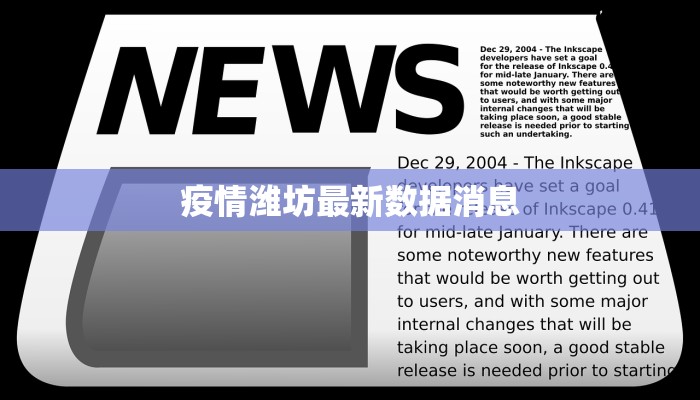 疫情潍坊最新数据消息