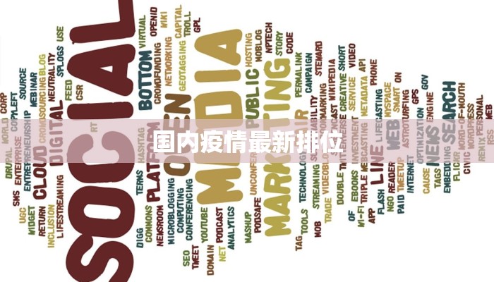 国内疫情最新排位